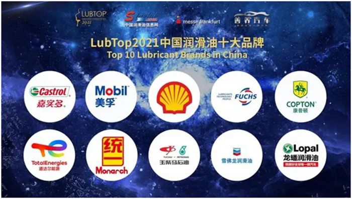 新闻早知道 | LubTop2021中国润滑油行业年度总评榜全球发布