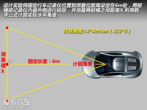 清晰度与视角 实测五款行车记录仪（二)