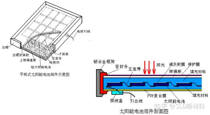 款科鲁兹促销降价 全系优惠4 5万_太阳能配件4.5v干电池款_2011款悦动 4.5万公里 价格