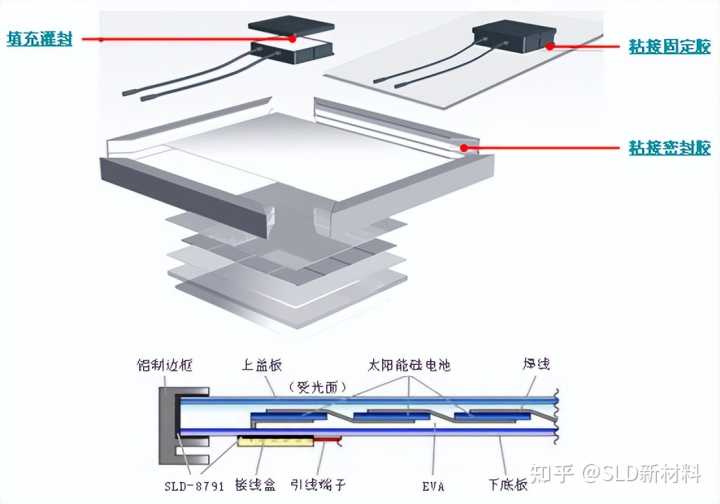 款科鲁兹促销降价 全系优惠4 5万_2011款悦动 4.5万公里 价格_太阳能配件4.5v干电池款