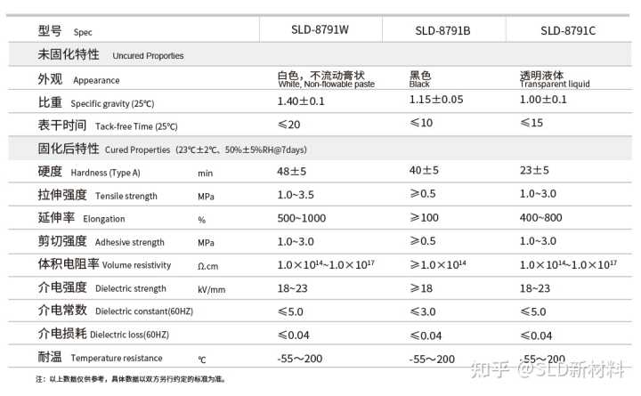 款科鲁兹促销降价 全系优惠4 5万_2011款悦动 4.5万公里 价格_太阳能配件4.5v干电池款