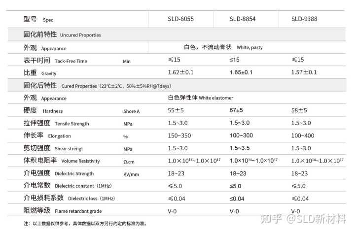 太阳能配件4.5v干电池款_款科鲁兹促销降价 全系优惠4 5万_2011款悦动 4.5万公里 价格