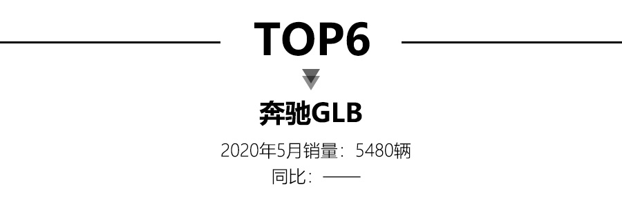 2022suv销量榜_o榜销量计入g榜吗_城市suv销量排行榜