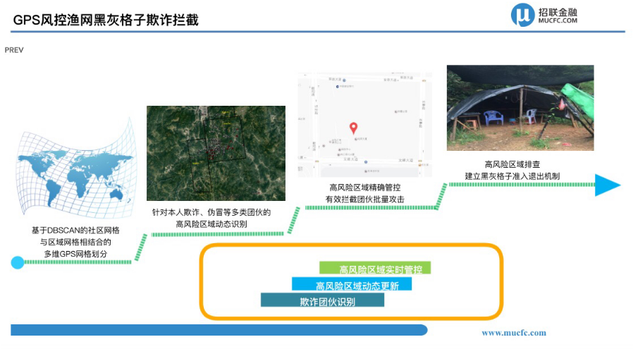 央视朱记大数据骗局_汽车大数据骗局_大数据培训是骗局