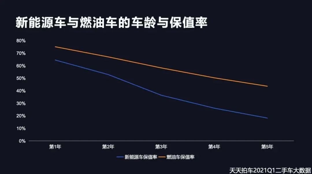 未来绿牌专业推荐_未来牌汽车图片_泰国佛牌阴牌图片