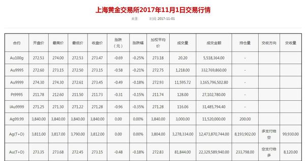 京东买下淘汽,更多轮胎店沦为电商安装工