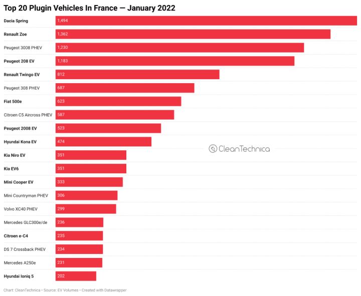 2022年1月份中大型轿车销量_2016年6月份国产suv销量排行榜_2016年1月份suv销量排行榜