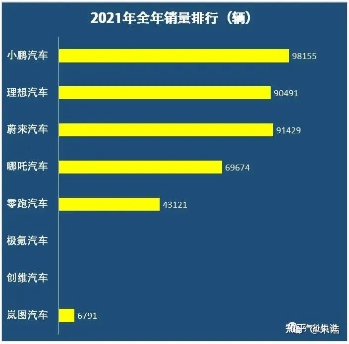 2019年4月suv榜前100名_19年1月份suv销量排行_2022suv销量排行榜前十名11月份