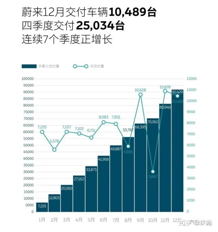 19年1月份suv销量排行_2019年4月suv榜前100名_2022suv销量排行榜前十名11月份