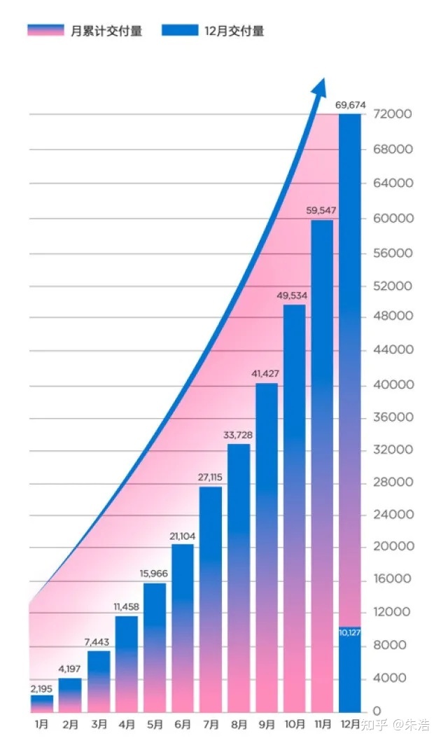 19年1月份suv销量排行_2022suv销量排行榜前十名11月份_2019年4月suv榜前100名