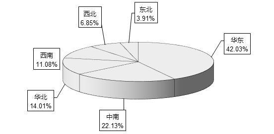 2月份汽车suv销量排行_汽车终端销量排行_汽车企业销量排行榜