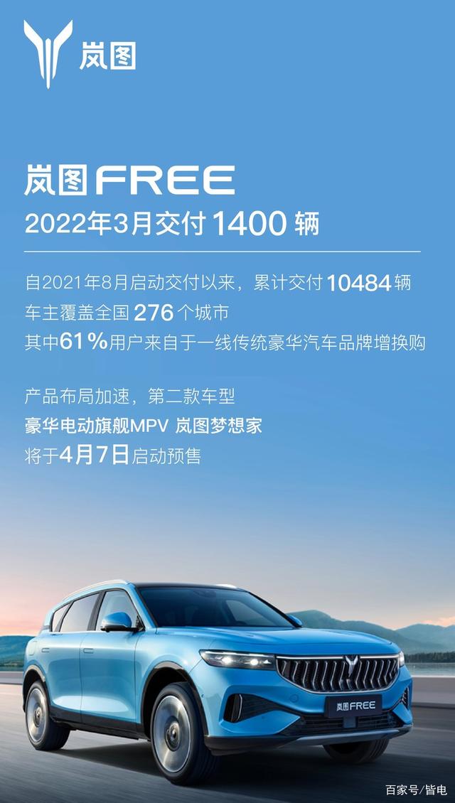 6月份汽车suv销量排行_2022年3月份汽车销量排行榜完整榜单_2018年胡润全球富豪榜完整榜单