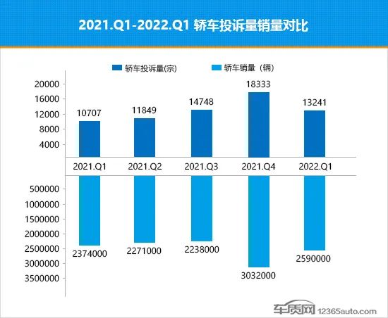 2015年两厢车销量排行_2018年5月份b级车销量排行_2022年小型车销量排行