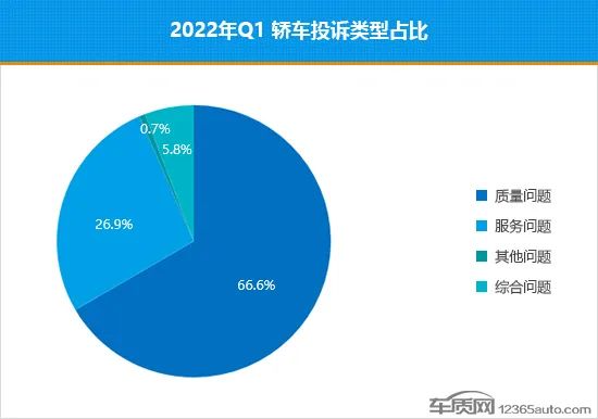 2015年两厢车销量排行_2018年5月份b级车销量排行_2022年小型车销量排行