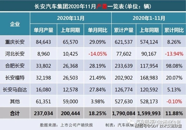 4月suv销量排行_2022轿车销量排行榜6月_2017年1月新番销量排行