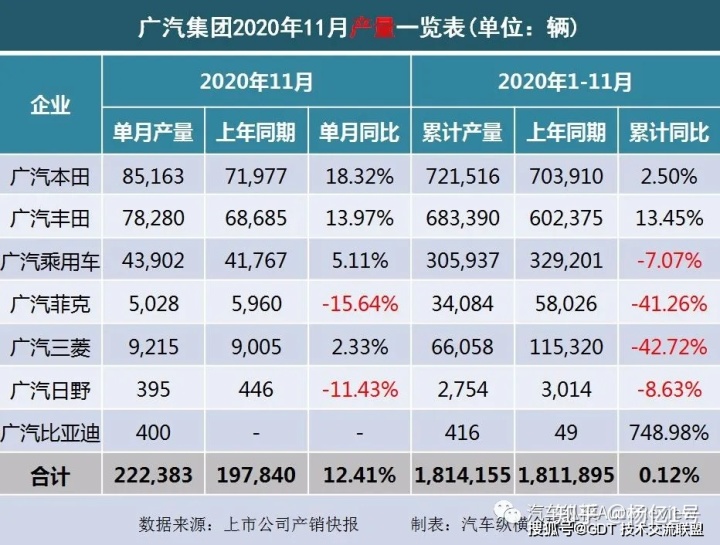 4月suv销量排行_2022轿车销量排行榜6月_2017年1月新番销量排行