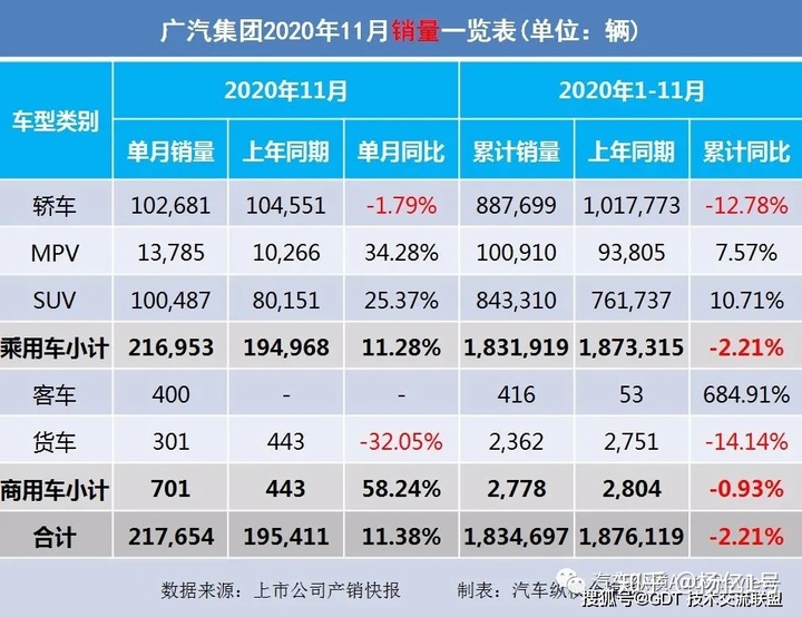 2017年1月新番销量排行_2022轿车销量排行榜6月_4月suv销量排行