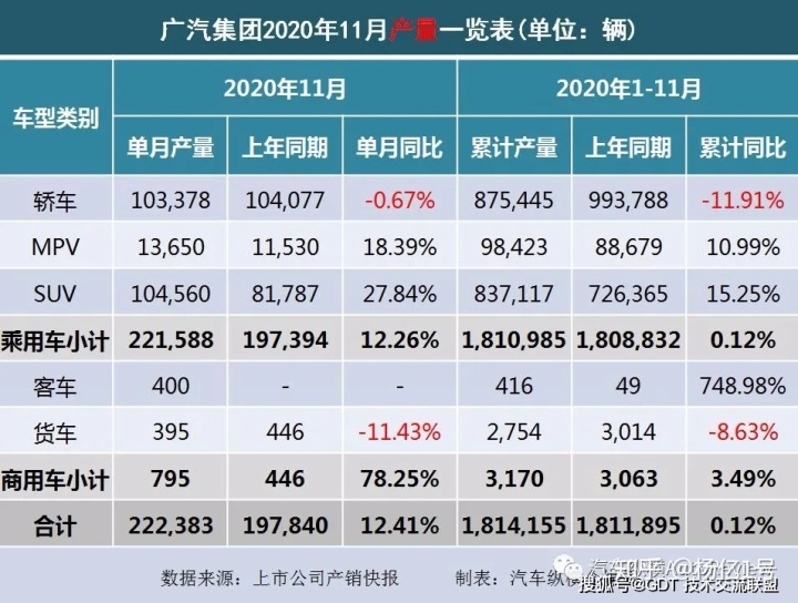 2017年1月新番销量排行_2022轿车销量排行榜6月_4月suv销量排行