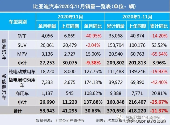 2017年1月新番销量排行_2022轿车销量排行榜6月_4月suv销量排行