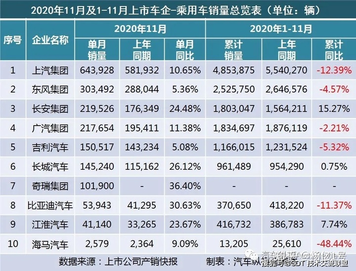 2017年1月新番销量排行_2022轿车销量排行榜6月_4月suv销量排行