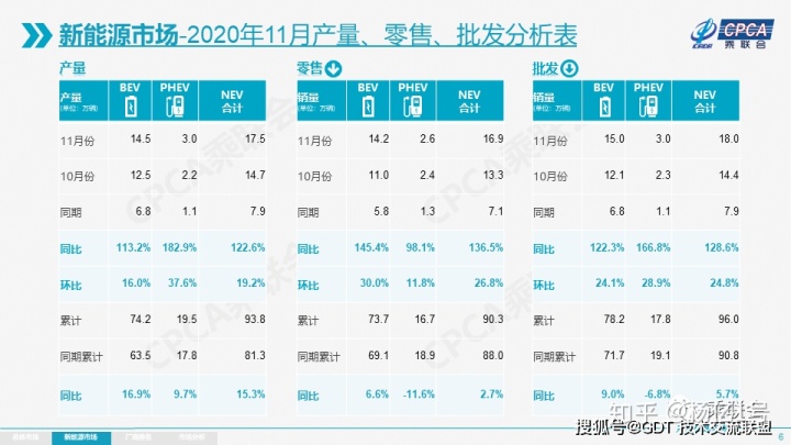 4月suv销量排行_2017年1月新番销量排行_2022轿车销量排行榜6月