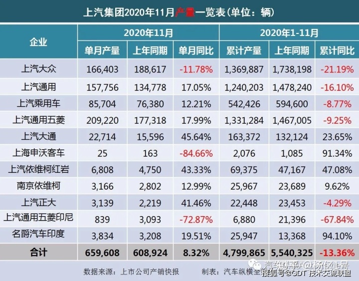 2017年1月新番销量排行_2022轿车销量排行榜6月_4月suv销量排行