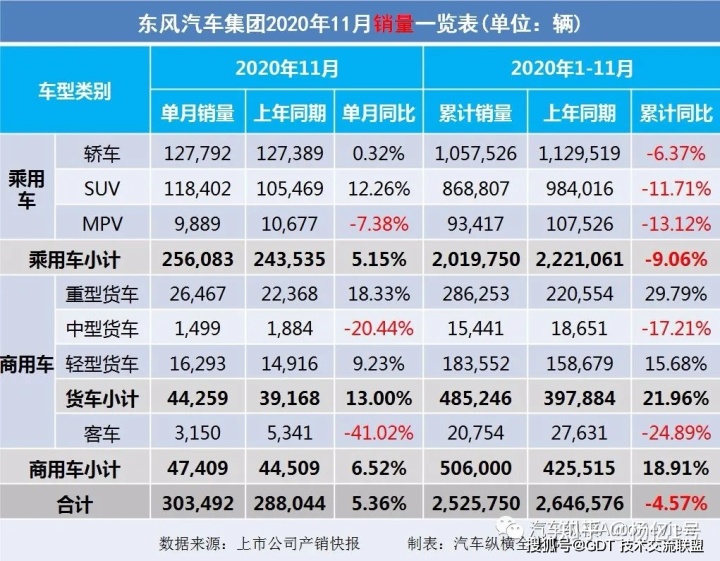 4月suv销量排行_2017年1月新番销量排行_2022轿车销量排行榜6月