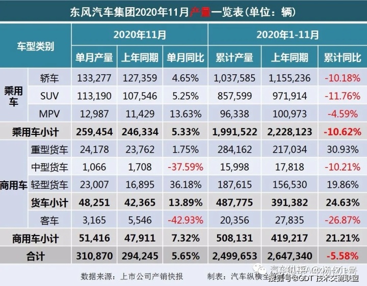 2017年1月新番销量排行_4月suv销量排行_2022轿车销量排行榜6月