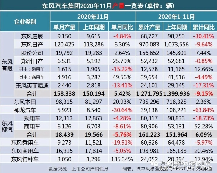 4月suv销量排行_2017年1月新番销量排行_2022轿车销量排行榜6月