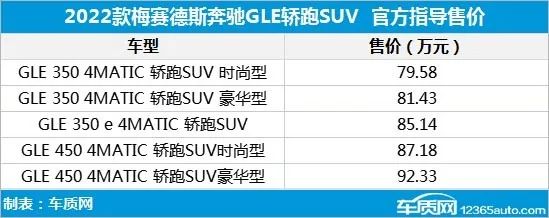 本田2018年上市新车suv_2016年新车上市suv_2022年上市suv新车有哪些