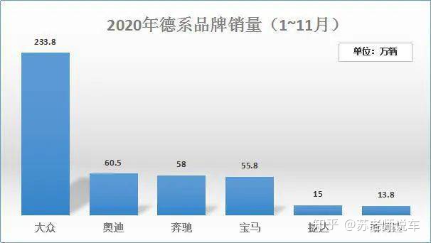 2022年小型车销量排行_2017年两厢车销量排行_18年5月份b级车销量排行