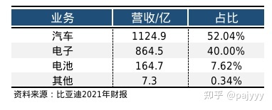 2022年4月汽车销量排行_2018年3月suv销量排行_2015年6月微型车销量排行