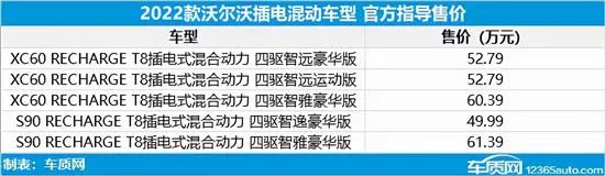 2016年suv新车上市_2016年上市suv新车_2022年上市suv新车有哪些