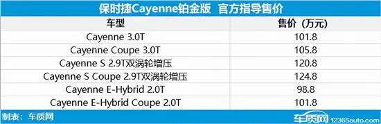 2016年上市suv新车_2022年上市suv新车有哪些_2016年suv新车上市