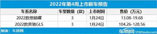 2022年上市suv新车有哪些_2016年suv新车上市_2016年上市suv新车