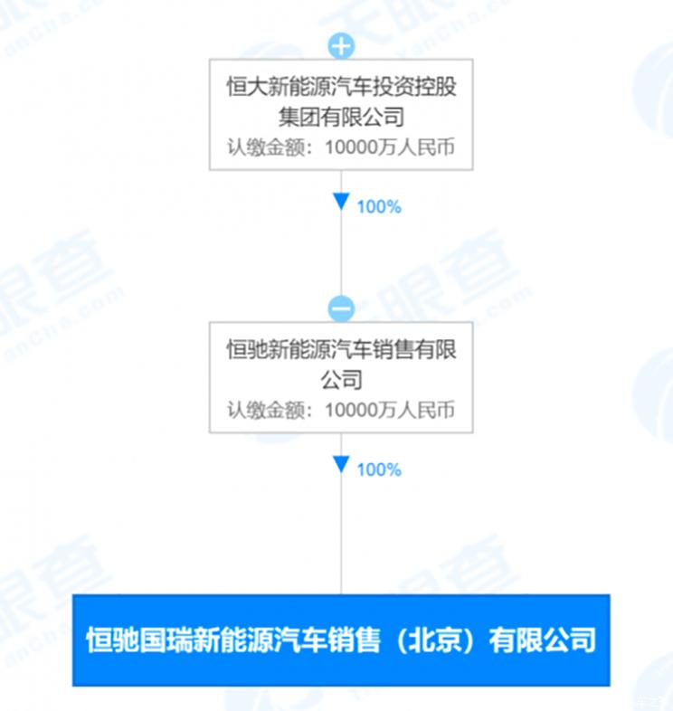 汽车之家2022SUV销量_2014年6月汽车suv销量排行榜_2014年9月汽车suv销量排行榜