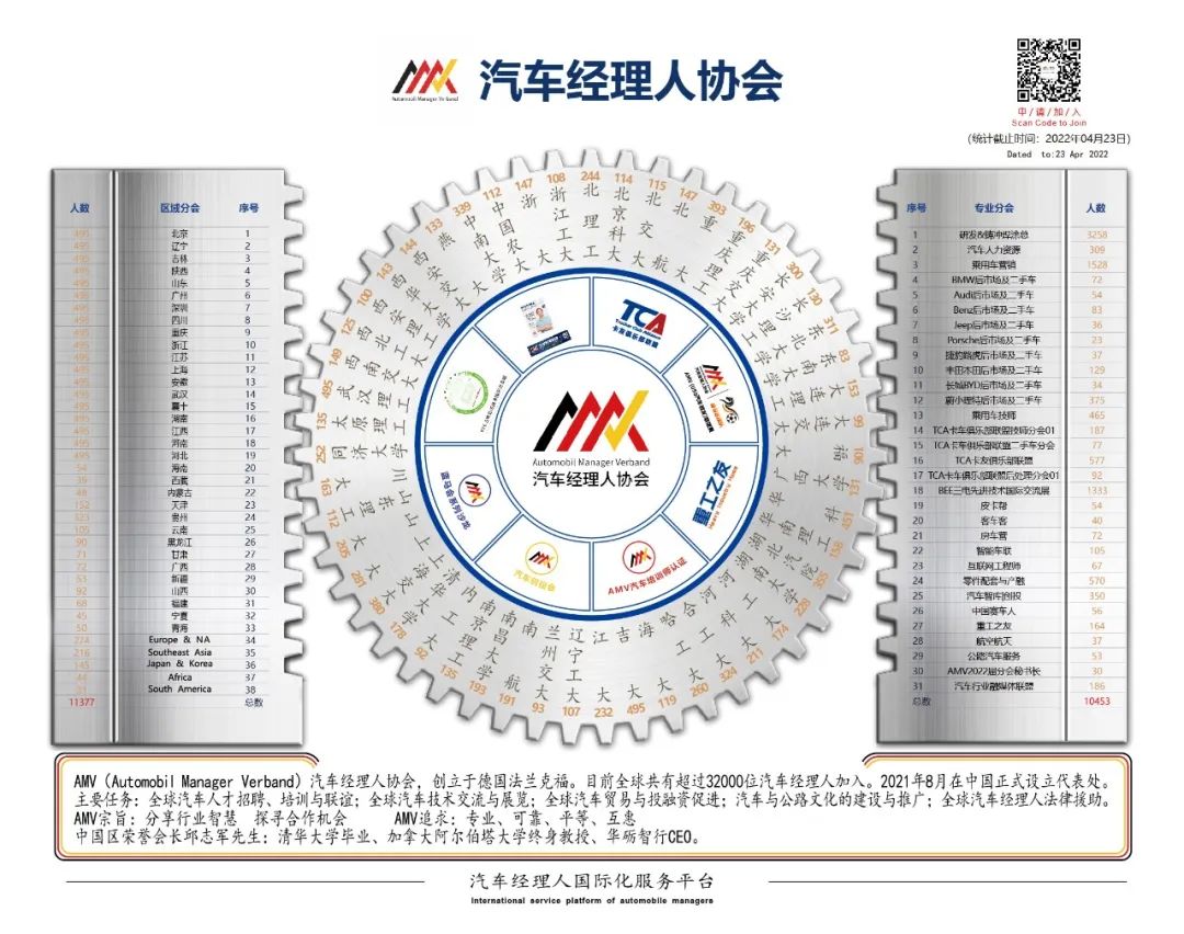 汽车之家2022SUV销量_2014年9月汽车suv销量排行榜_2014年6月汽车suv销量排行榜