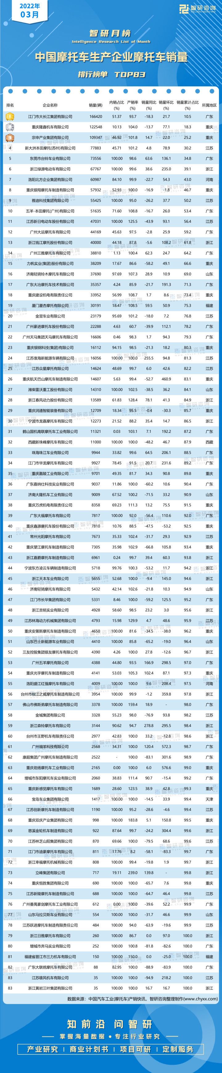 两厢车销量排行2016年_2022年小型车销量排行_2017年合资车销量排行