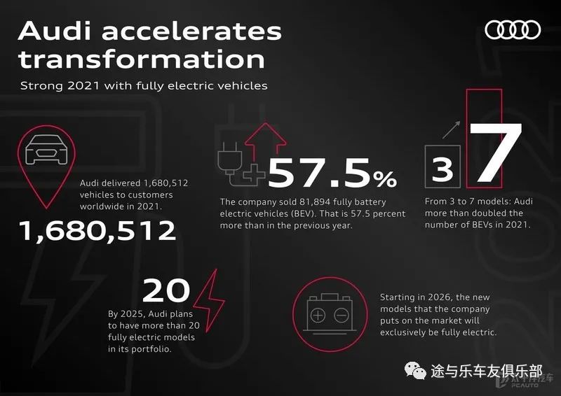 奥迪最新款车型2015款_奥迪2015新款车型_奥迪2022年新款车型