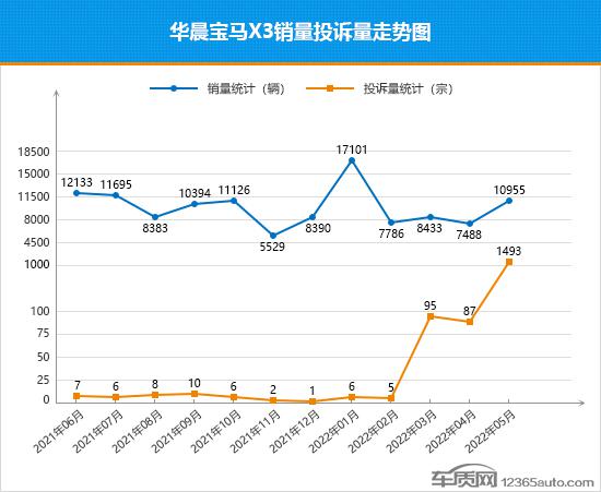 2022suv8月份销量排行榜_7月份suv销量排行榜_2月份汽车suv销量排行