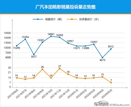 2022suv8月份销量排行榜_7月份suv销量排行榜_2月份汽车suv销量排行