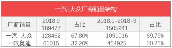 汽车全国销量排名_2016全国烟草销量排名_全国饮料销量排名