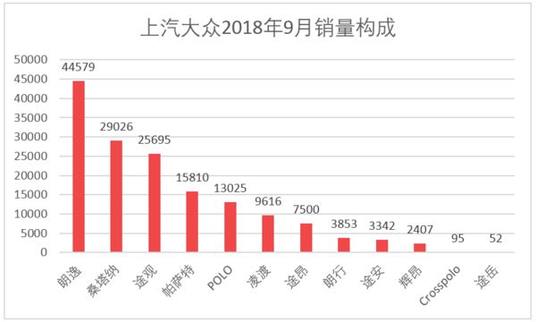 全国饮料销量排名_汽车全国销量排名_2016全国烟草销量排名