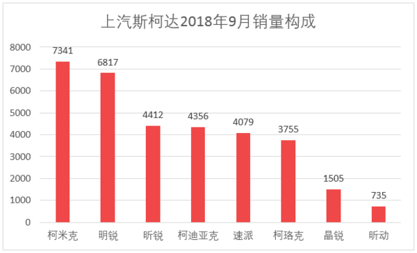 全国饮料销量排名_汽车全国销量排名_2016全国烟草销量排名