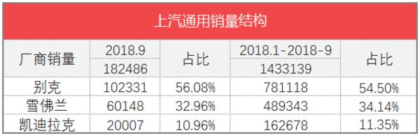 全国饮料销量排名_2016全国烟草销量排名_汽车全国销量排名