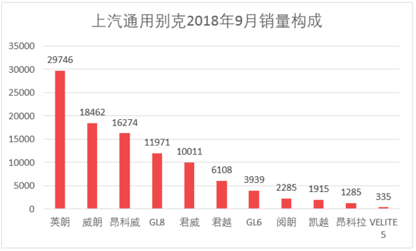 全国饮料销量排名_汽车全国销量排名_2016全国烟草销量排名