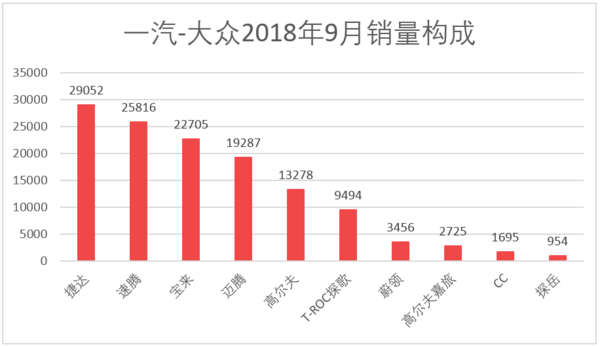 2016全国烟草销量排名_汽车全国销量排名_全国饮料销量排名