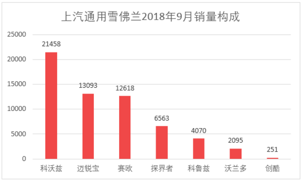 全国饮料销量排名_2016全国烟草销量排名_汽车全国销量排名