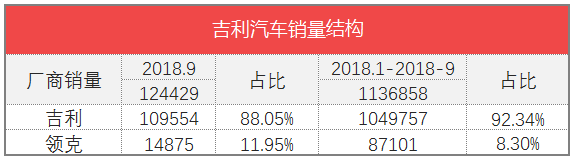 全国饮料销量排名_2016全国烟草销量排名_汽车全国销量排名