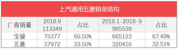 汽车全国销量排名_全国饮料销量排名_2016全国烟草销量排名